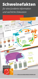 Broschüre Schweinefakten (15 Seiten)