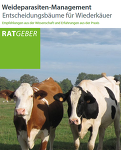 Von Thünen Institut: Weideparasiten Von Thünen Institut: Weideparasiten