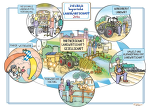 (c)ByStmELF: Junglandwirte: Visionen für die bayerische Agrarpolitik (c)ByStmELF: Junglandwirte: Visionen für die bayerische Agrarpolitik