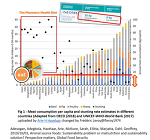 Prof. Frederic Leroy: Proteinversorgung weltweit Prof. Frederic Leroy: Proteinversorgung weltweit