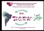 Mercosur Mercosur