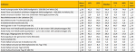 Ergebnisse Tierwohlmonitoring 2024 Ergebnisse Tierwohlmonitoring 2024
