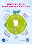 Kreislaufwirtschaft
© Milch NRW Kreislaufwirtschaft
© Milch NRW