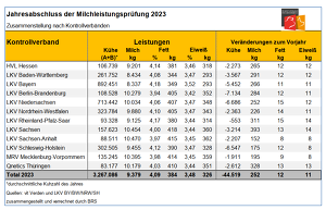 MLP2023a