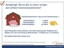 02 Gewinne Je Betriebsgröße 02 Gewinne Je Betriebsgröße